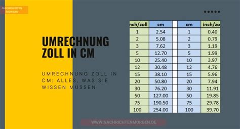 zoll in cm umrechnen|cm zoll umrechner.